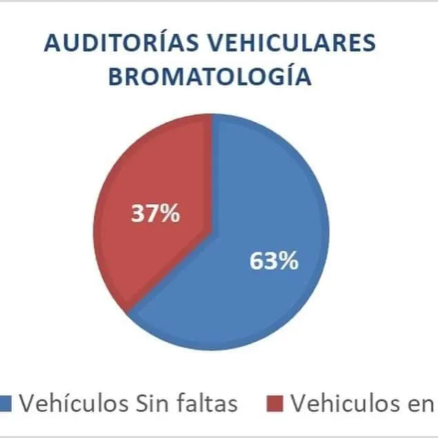 361640612_810171577274794_4130852625034491947_n