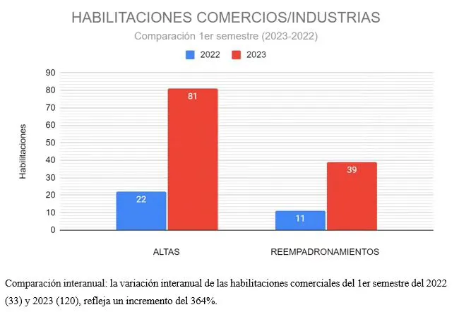 373350412_681893457297709_3241741948159008651_n